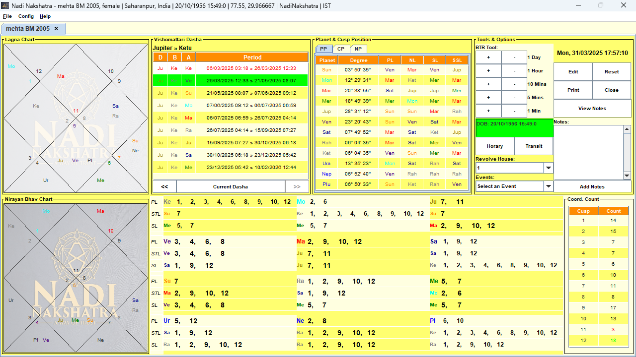 Nadi Nakshatra Software
